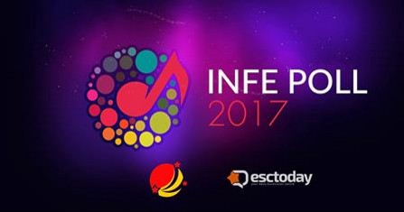 INFE POLL 2017: Τα αποτελέσματα του INFE ΠΓΔΜ