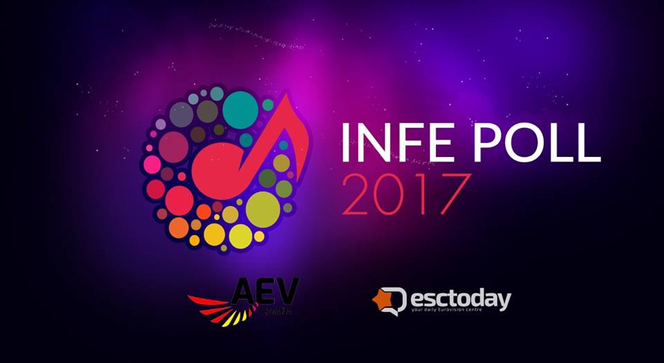 INFE POLL 2017: Τα αποτελέσματα του INFE Ισπανίας