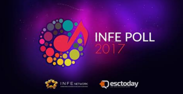 INFE Network Poll 2017