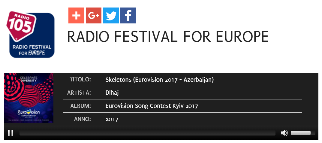 Eurovision ραδιοφωνικός σταθμός δημιουργήθηκε στην Ιταλία!