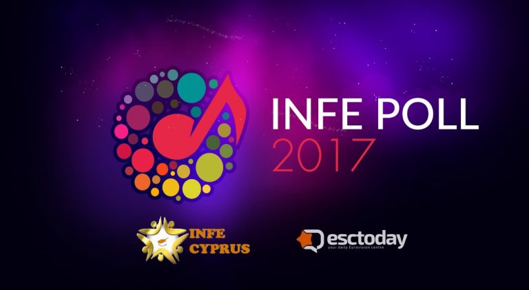 thumbnail_INFE-Poll---Cyprus