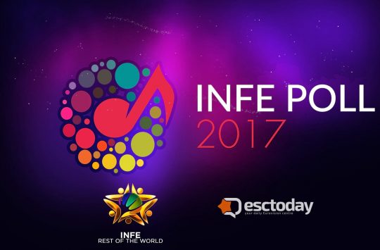 INFE POLL 2017: Τα αποτελέσματα του INFE Rest of the World