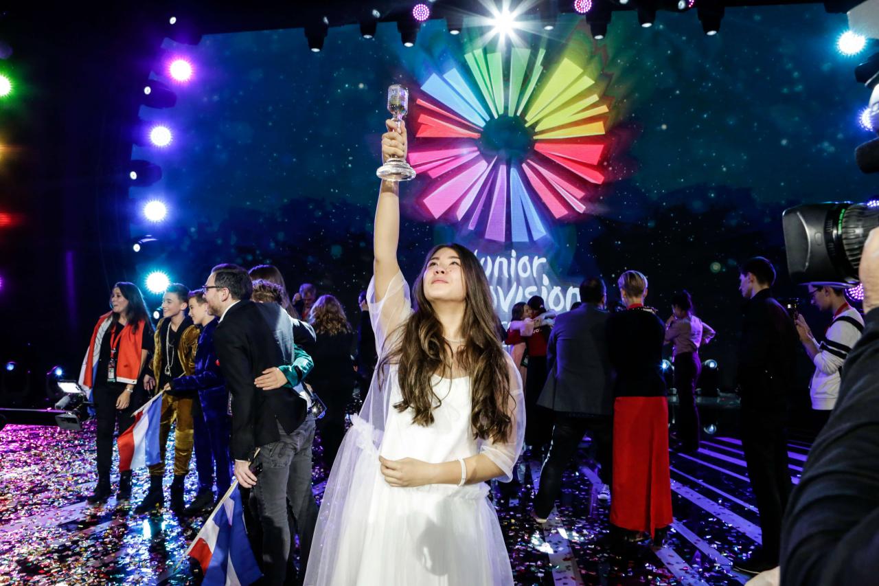 Junior Eurovision 2017: Τα απόνερα του διαγωνισμού