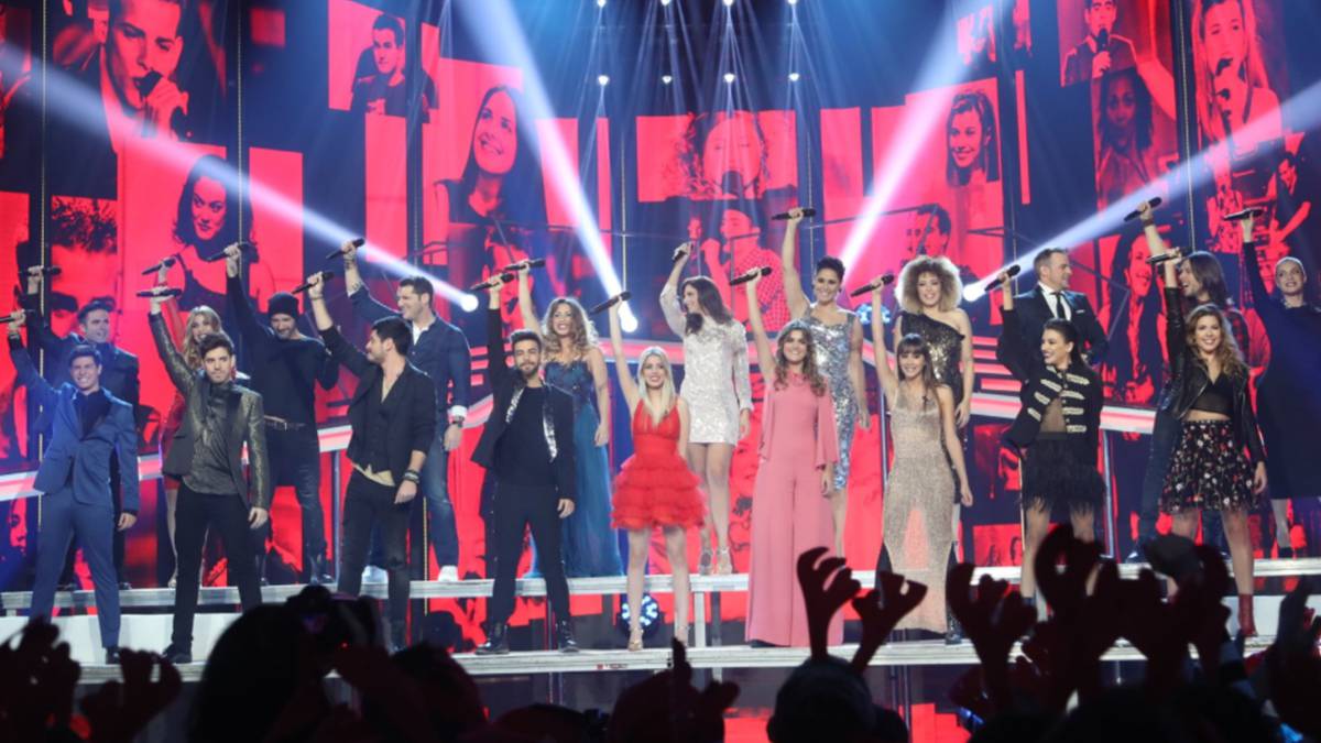 Ισπανία : Στα Ισπανικά η συμμετοχή της για την Eurovision 2018