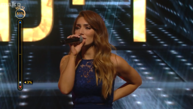 next star for eurovision