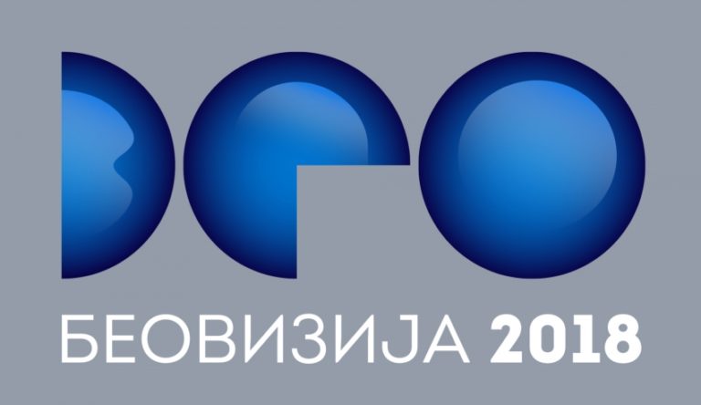 Beovizija 2018