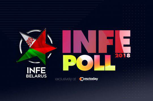 INFE POLL 2018: Τα αποτελέσματα του INFE Λευκορωσίας