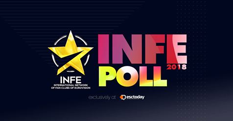 ΙNFE Poll 2018: H ψηφοφορία ξεκινά αύριο!