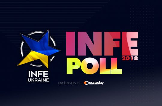 INFE POLL 2018: Τα αποτελέσματα του INFE Ουκρανίας