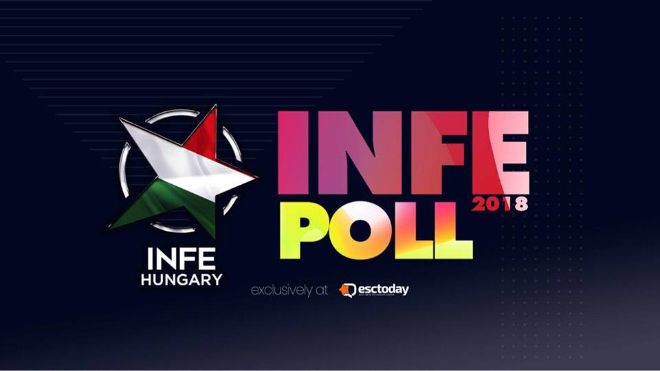 INFE Poll 2018: Τα αποτελέσματα του INFE Ουγγαρίας