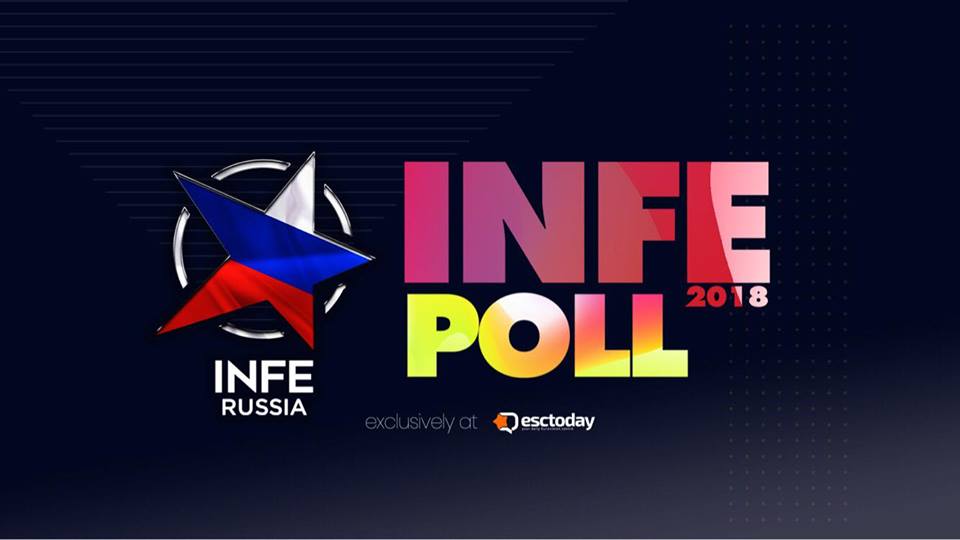 INFE Poll 2018: Τα αποτελέσματα του INFE Ρωσίας