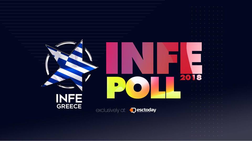 INFE Poll 2018: Τα αποτελέσματα του INFE Ελλάδας