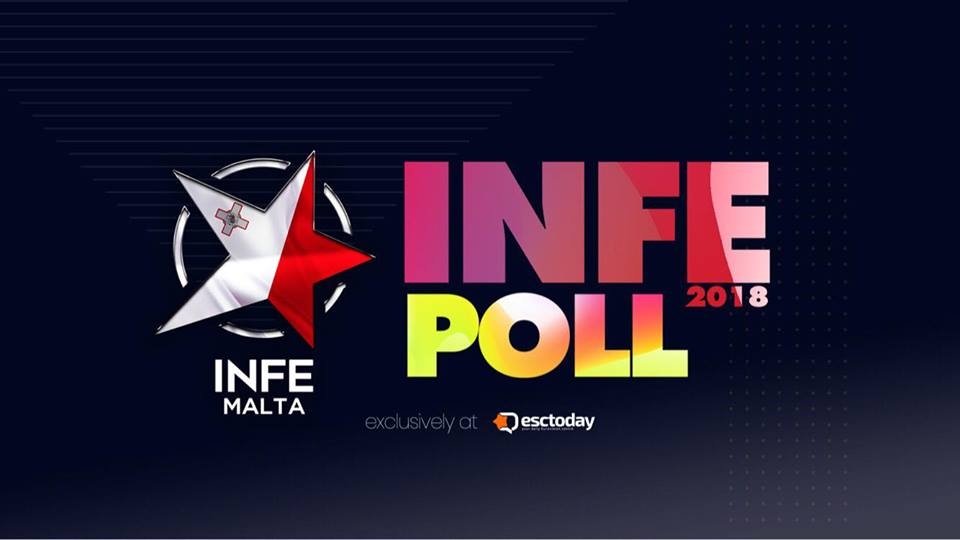 INFE Poll 2018: Τα αποτελέσματα του INFE Μάλτας