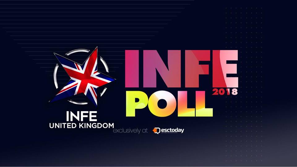 INFE Poll 2018: Τα αποτελέσματα του INFE Ηνωμένου Βασιλείου