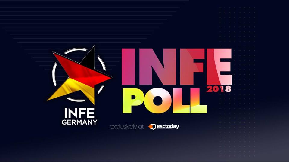 INFE Poll 2018: Τα αποτελέσματα του INFE Γερμανίας
