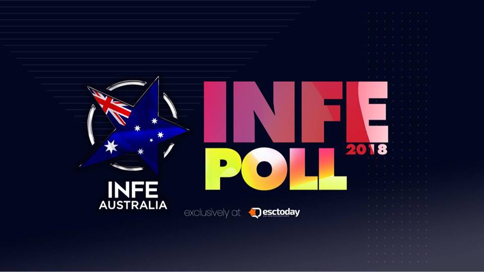 INFE Poll 2018: Τα αποτελέσματα του INFE Αυστραλίας