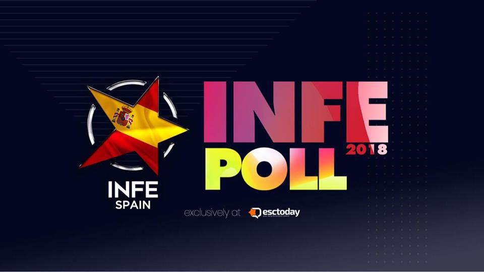 INFE Poll 2018: Τα αποτελέσματα του INFE Ισπανίας