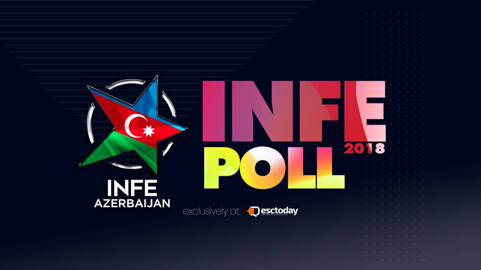 INFE Poll 2018: Τα αποτελέσματα του INFE Αζερμπαϊτζάν