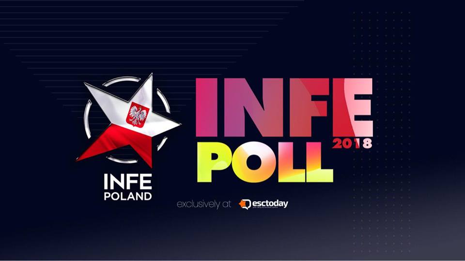 INFE Poll 2018: Τα αποτελέσματα του INFE Πολωνίας