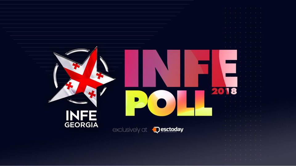 INFE Poll 2018: Τα αποτελέσματα του INFE Γεωργίας
