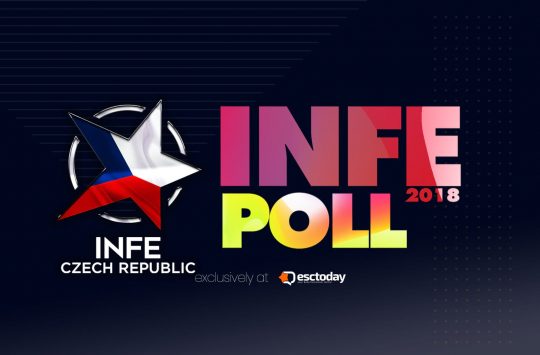 INFE Poll 2018: Tα αποτελέσματα του INFE Τσεχίας