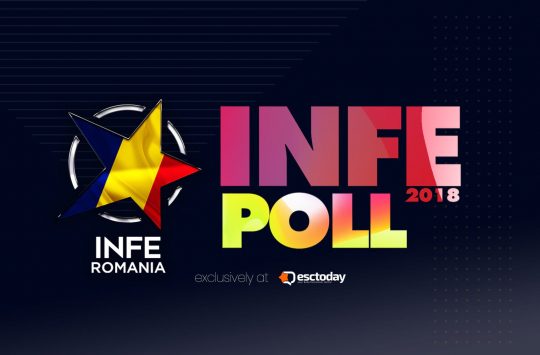 INFE POLL 2018: Τα αποτελέσματα του INFE Ρουμανίας
