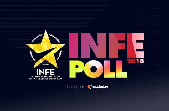 INFE Poll 2018: Τα αποτελέσματα του INFE Rest Of The World