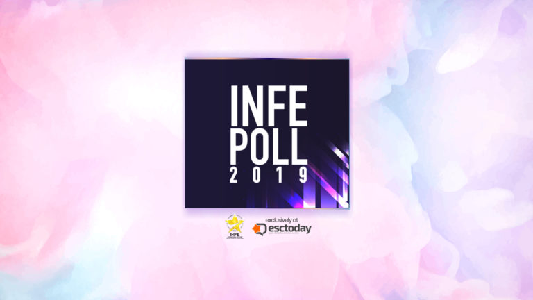 INFE Poll 2919: Η βαθμολογία από το INFE Rest of the World