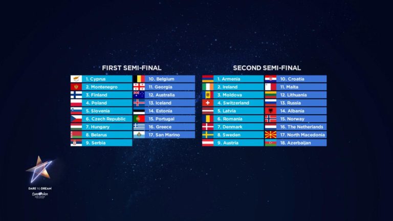 eurovision-2019-running-order