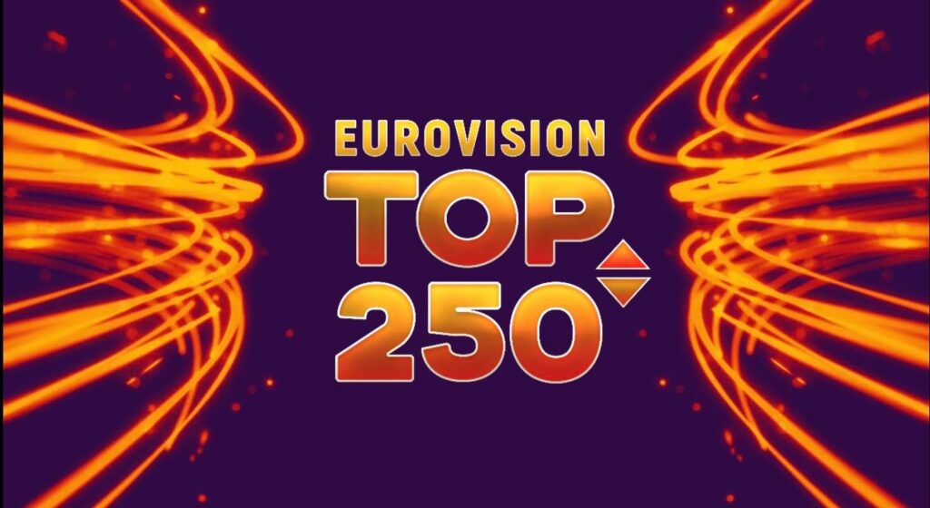 Το Top250 του ESCRadio για το 2019!
