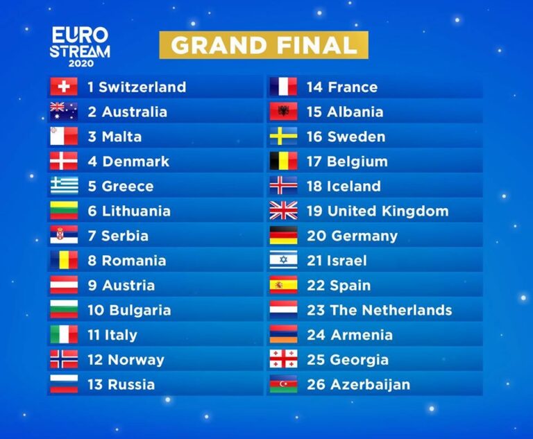 eurostream-final