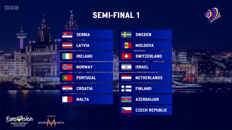 Eurovision 2023 Semi Final 1 C