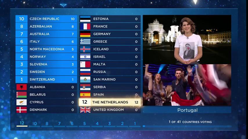 Eurovision 2023: Ποιοι θα δώσουν τα 12άρια των επιτροπών;