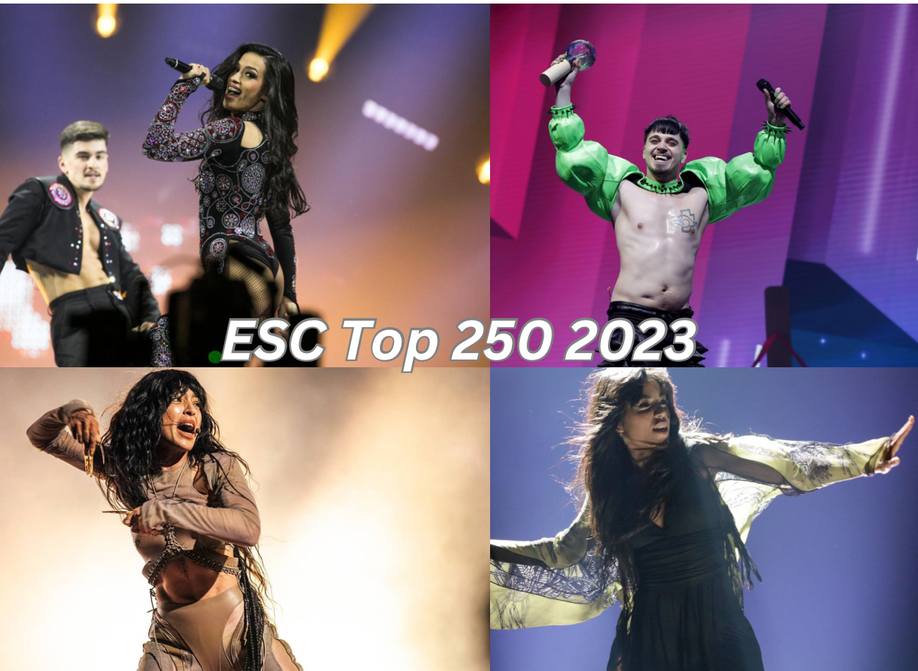 ESC Top 250 2023 – Ανακοινώθηκε η λίστα – Σαρωτική πρωτιά για τον Käärijä και το “Cha Cha Cha”