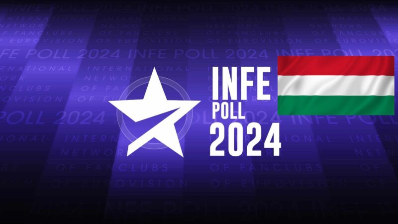 ΙΝFE POLL 2024: Δείτε την βαθμολογία του INFE Hungary