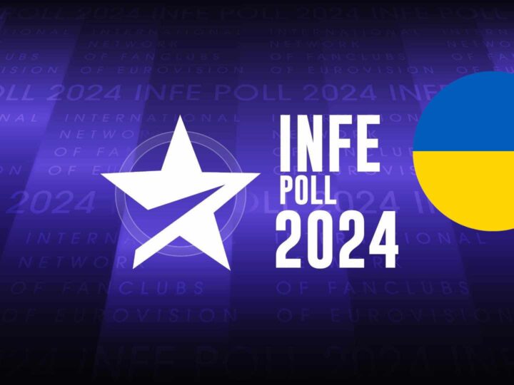 INFE POLL 2024: Δείτε τη βαθμολογία του Infe Ukraine