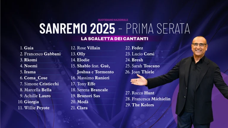 la-scaletta-della-prima-serata-di-sanremo-2025