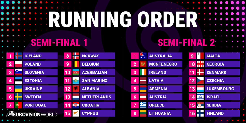 eurovision-2025-semi-finals-running-order-1024x512 Σειρά εμφάνισης Eurovision 2025: 7η θα εμφανιστεί η Ελλάδα στον Β' Ημιτελικό Eurovision 2025  