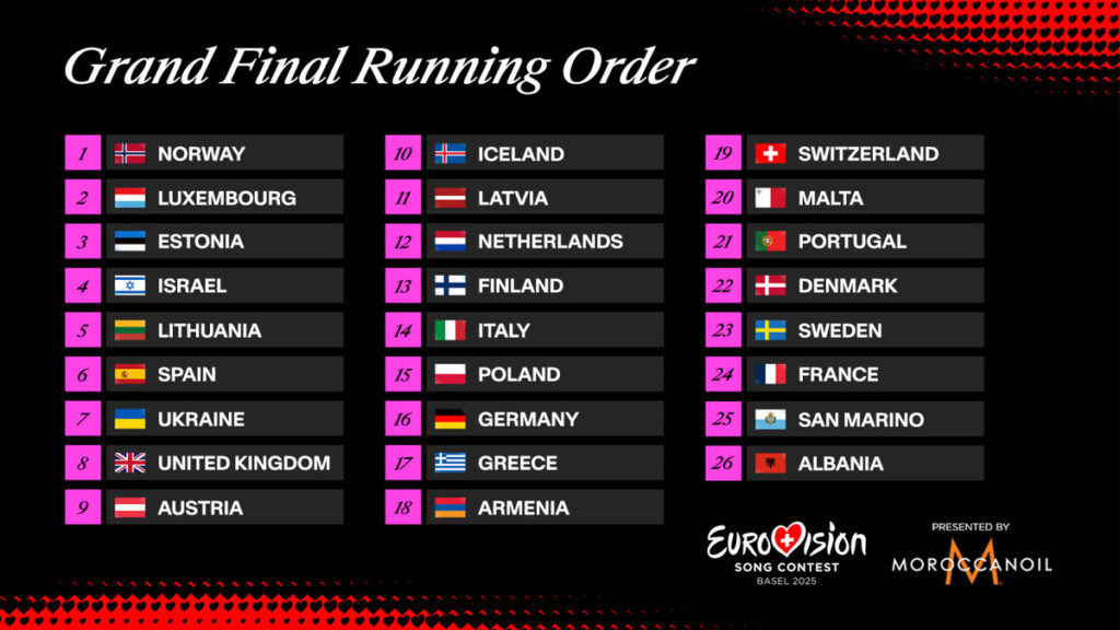 Running-order-1024x576 Eurovision 2025: Η σειρά εμφάνισης των 26 χωρών στον τελικό Eurovision 2025  