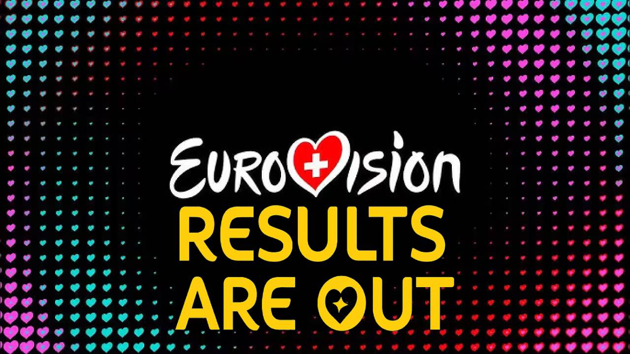 Eurovision 2025, Semifinals, Results